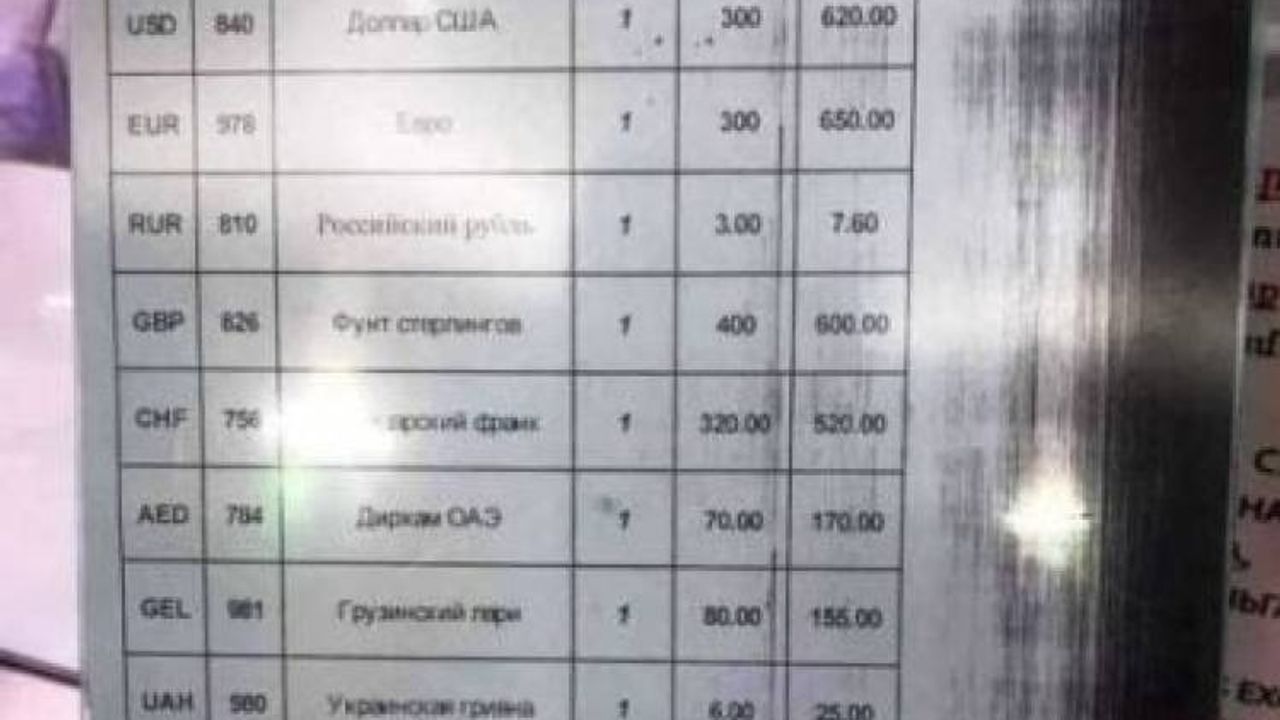 Расписание звартноц. Обмен валюты в аэропорту Звартноц.
